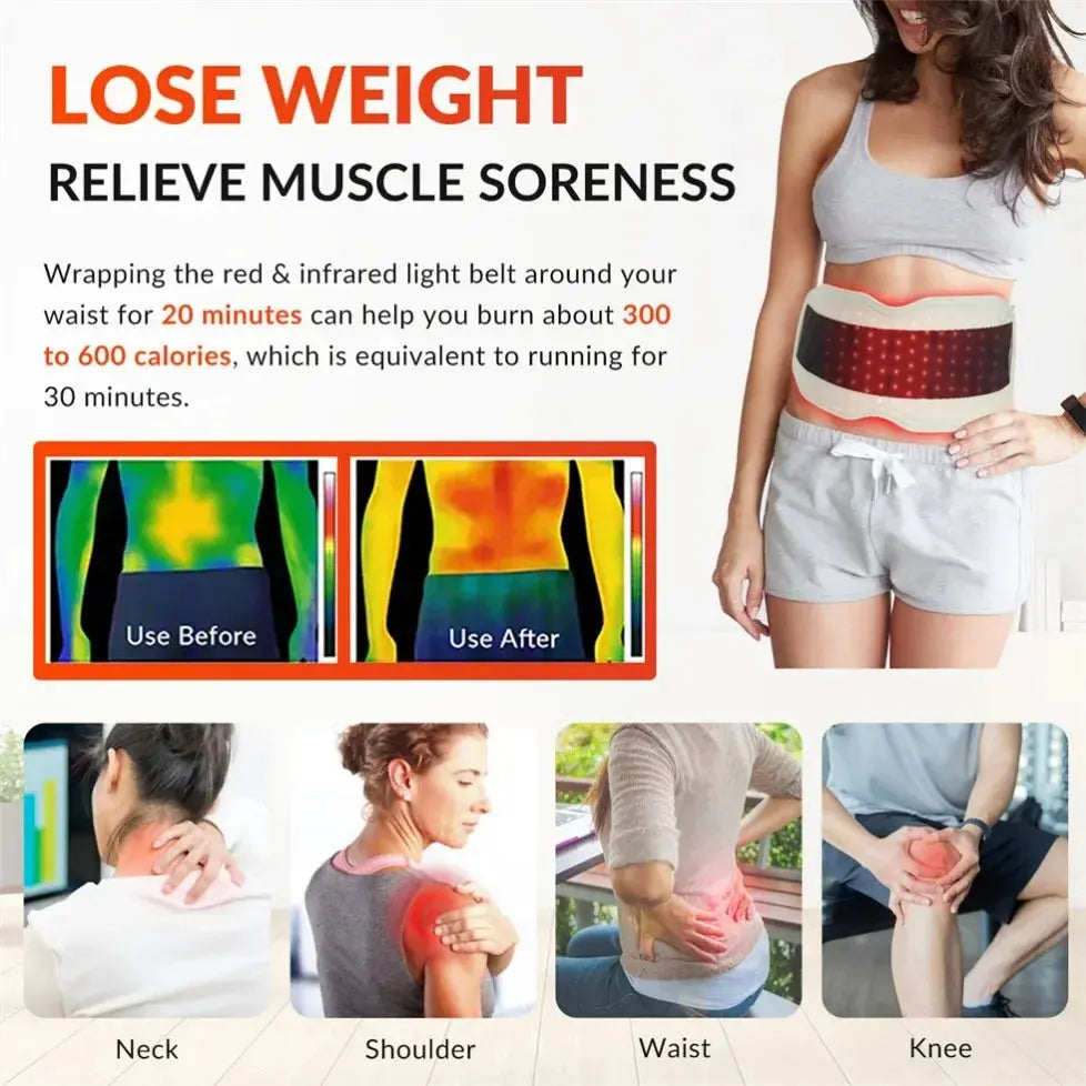 ZJKC 660nm 850nm 940nm Red Light Therapy Belt Near Infrared Phototherapy Wrap 450pcs LED Heating Pad for Full Body Pain Relief OlivienneSkinCo