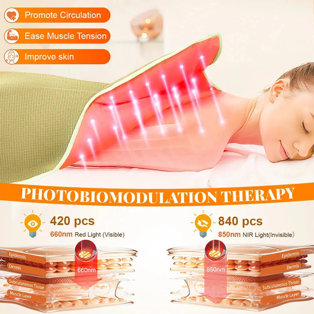 660nm Red Light Therapy Blanket Keep Warm Heating Shawl For Body Device Cushion 850nm Infrared Light Muscle Pain Relief Relax OlivienneSkinCo