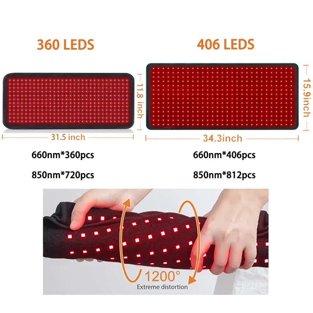 Updated Red Light Therapy Heating Pad Waist Back Shoulder Muscle Pain Relief Relax Infrared Light For Body Device Cushion 850nm OlivienneSkinCo