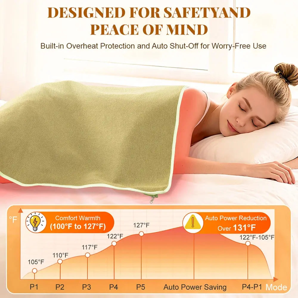 660nm Red Light Therapy Blanket Keep Warm Heating Shawl For Body Device Cushion 850nm Infrared Light Muscle Pain Relief Relax OlivienneSkinCo