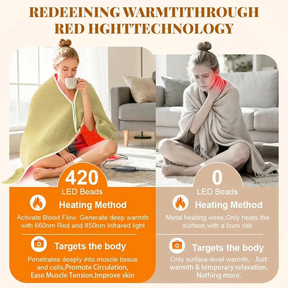 660nm Red Light Therapy Blanket Keep Warm Heating Shawl For Body Device Cushion 850nm Infrared Light Muscle Pain Relief Relax OlivienneSkinCo